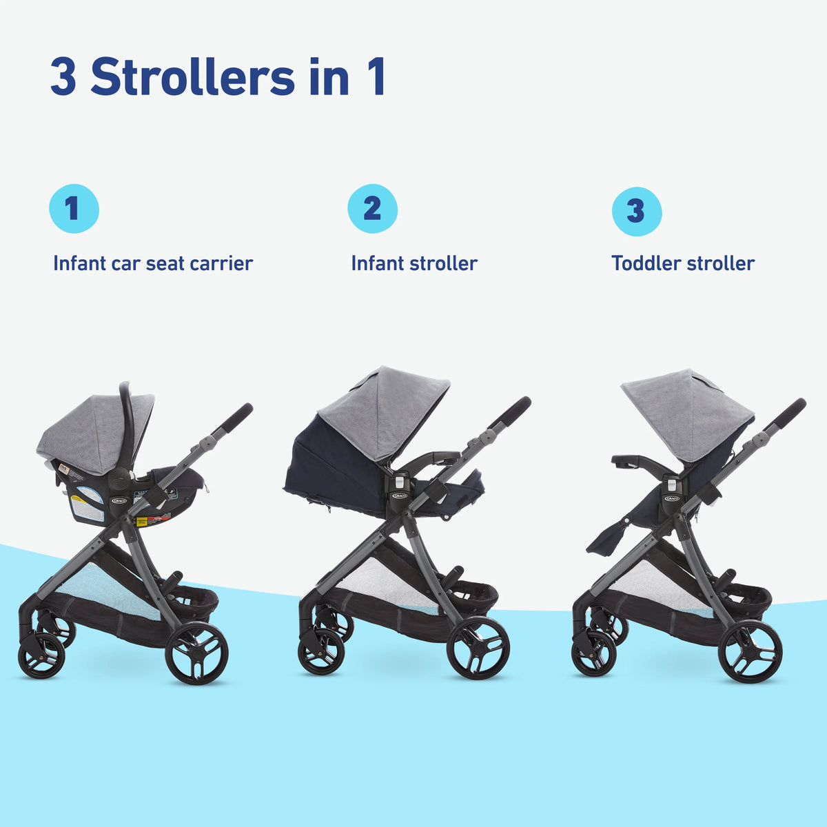 Travel System with Infant Car Seat U452781