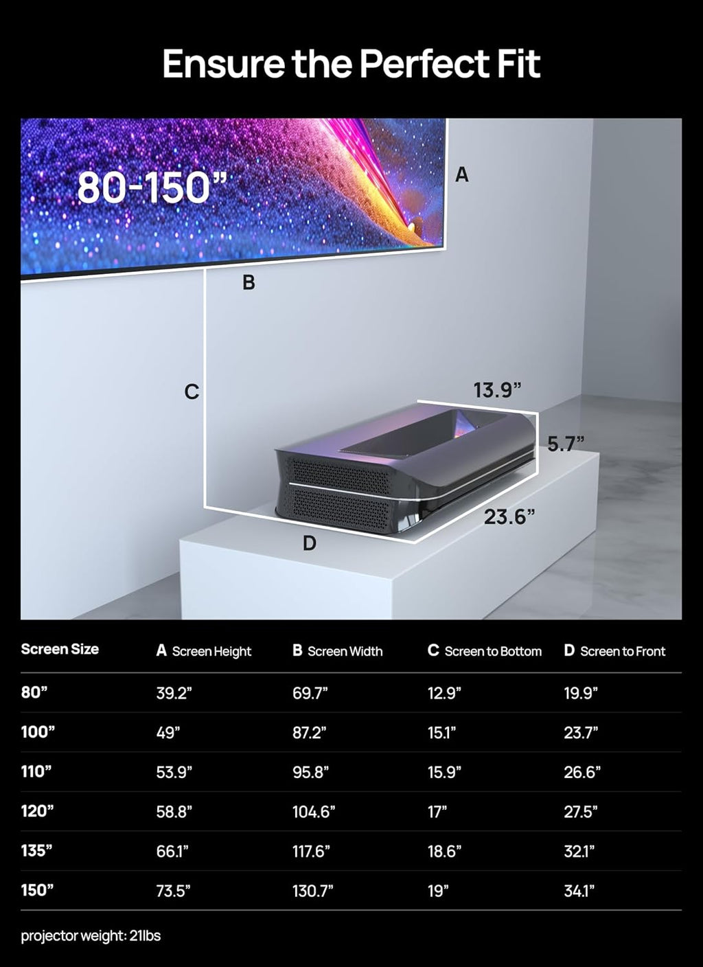 4K UHD Triple Laser Projector, 2600 Peak Lumens J880665