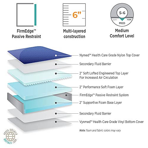 84" X 35" X 6" Hospital Bed Mattress D478174
