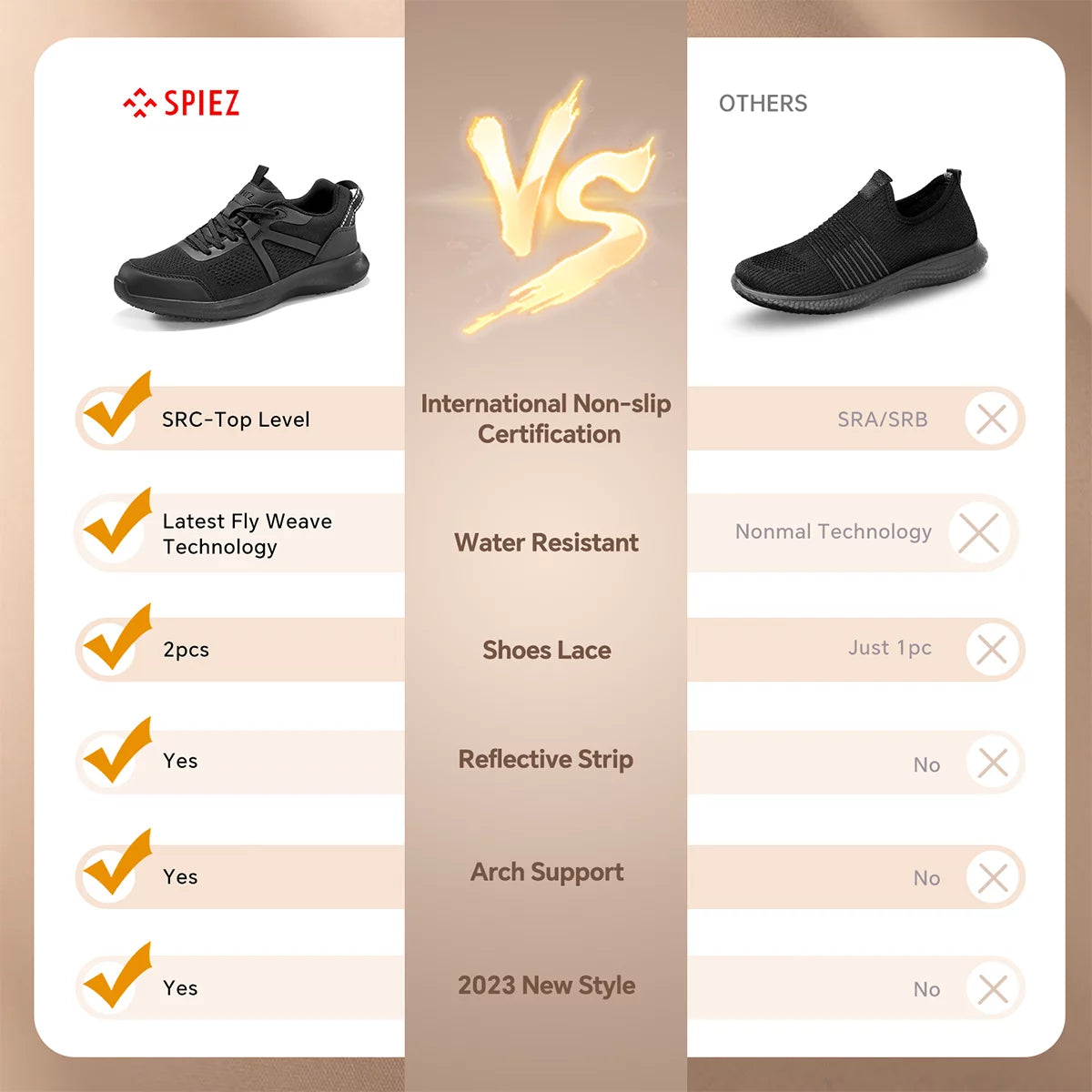 Black Slip Resistant Waterproof Work Shoes E81073