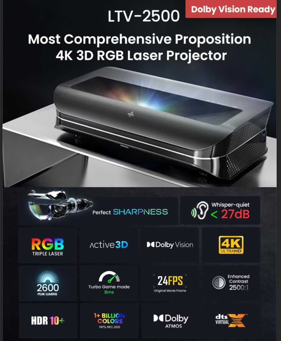 4K UHD Triple Laser Projector, 2600 Peak Lumens J880665
