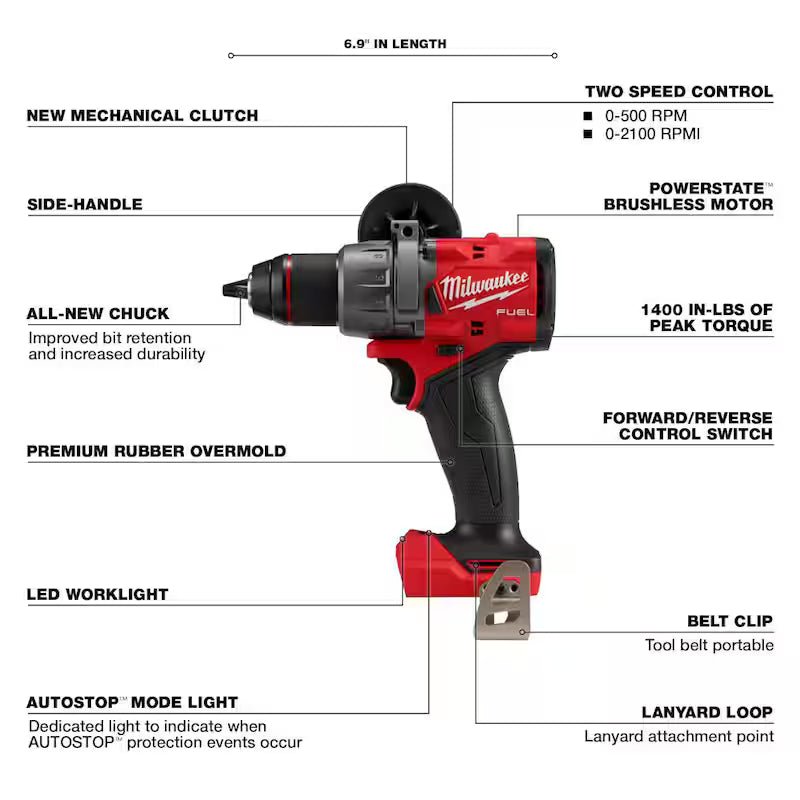 18-Volt Lithium-Ion Brushless Cordless Combo Kit (5-Tool) with Handheld Blower G9959