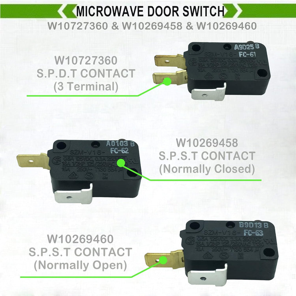 Microwave Door Switch Replacement T940