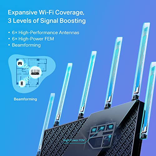 AX5400 Tri-Band WiFi 6 Router V7655