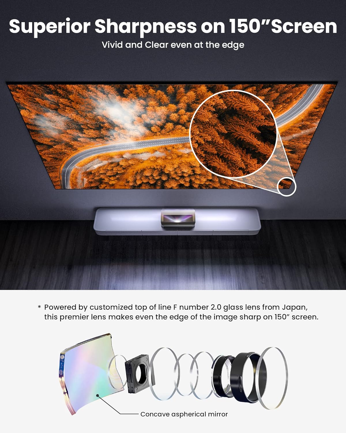 4K UHD Triple Laser Projector, 2600 Peak Lumens J880665