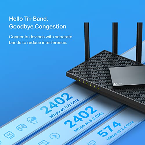 AX5400 Tri-Band WiFi 6 Router V7655