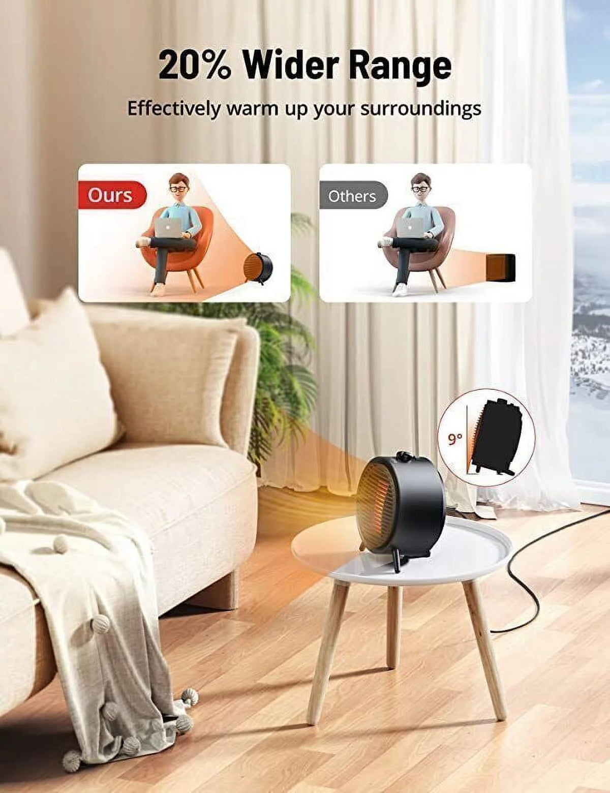 1500W Portable Electric Space Heater C5632