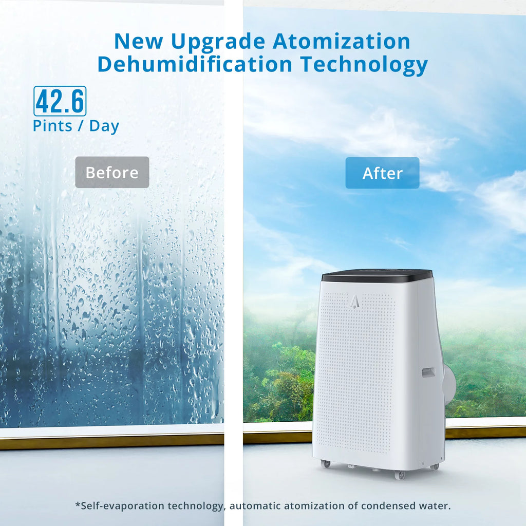 14,000 BTU Portable Air Conditioner H3507