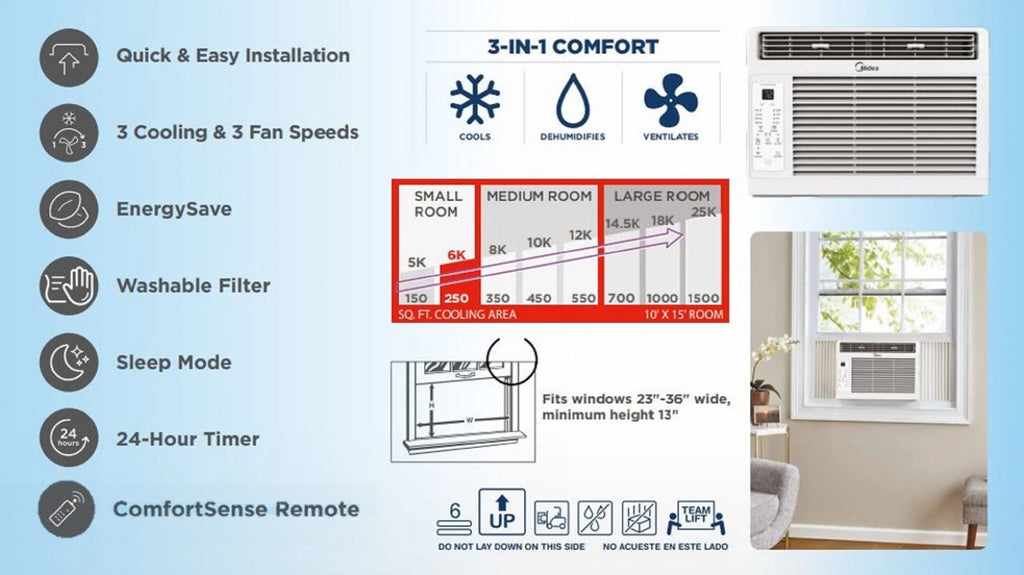 6,000 BTU 115V White Window Air Conditioner C486620